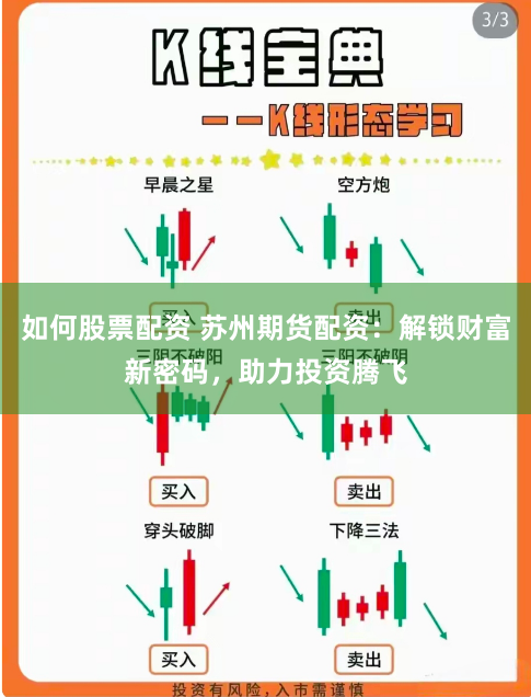如何股票配资 苏州期货配资：解锁财富新密码，助力投资腾飞