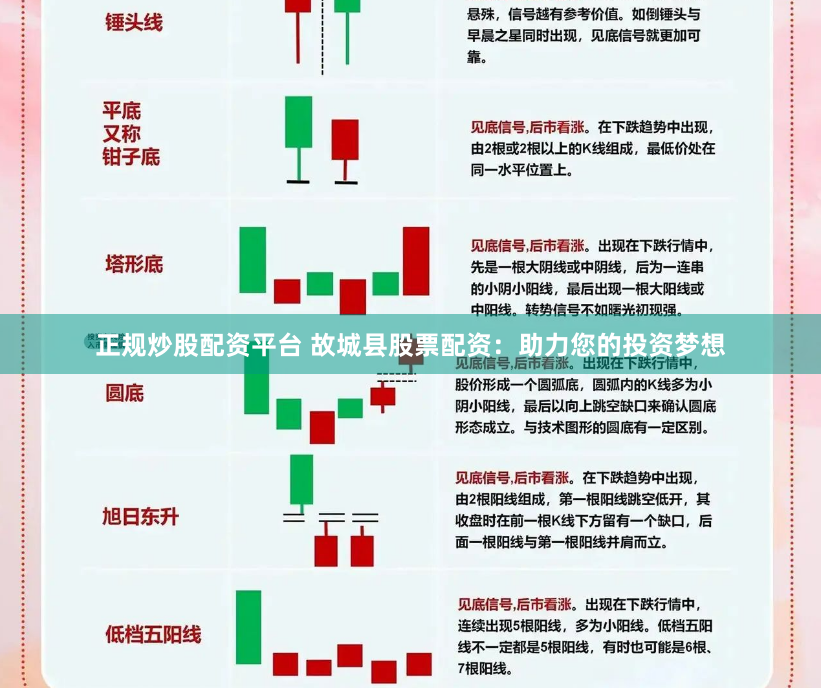 正规炒股配资平台 故城县股票配资：助力您的投资梦想