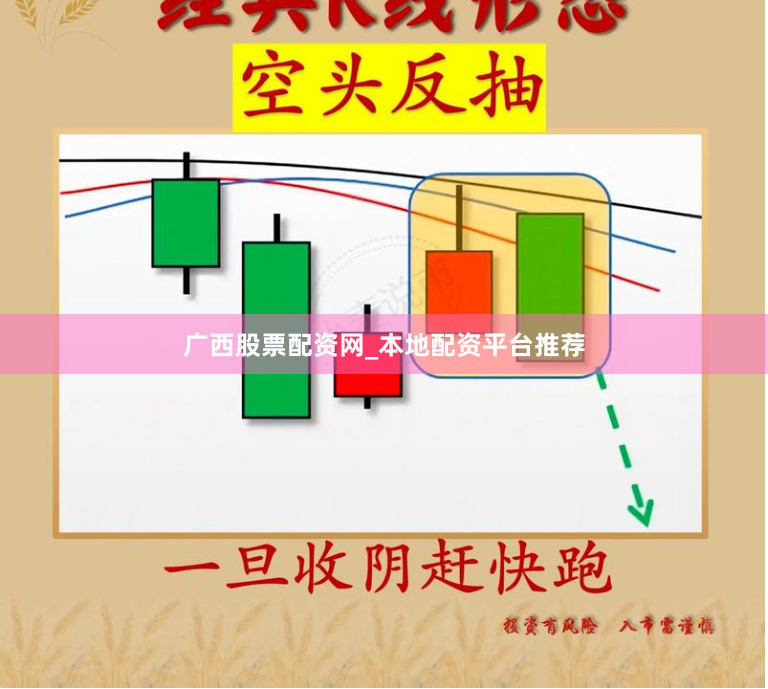 广西股票配资网_本地配资平台推荐